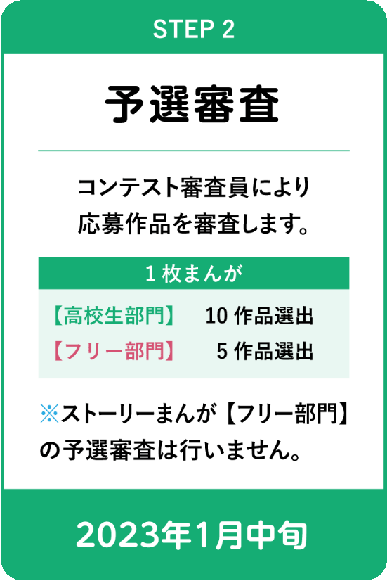 STEP2 予選審査（2022年2月上旬）