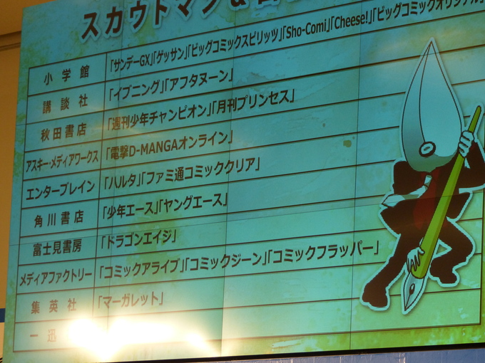 スカウトマン選抜生徒発表